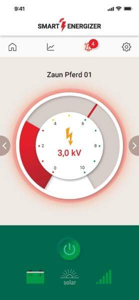 Les produits   Électrificateur et batterie - Électrificateur  Intens 6000 HTE sur secteur