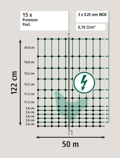 Filet de cloture volaille Premium 106/122 (4 réf.)